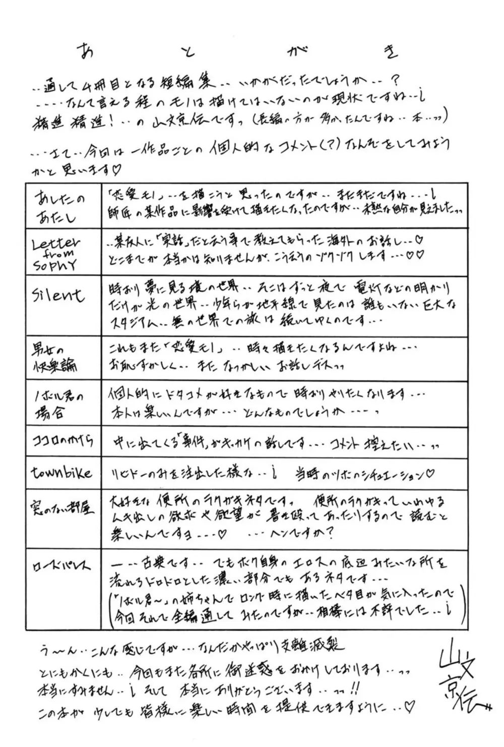 窓のない部屋 Page.177