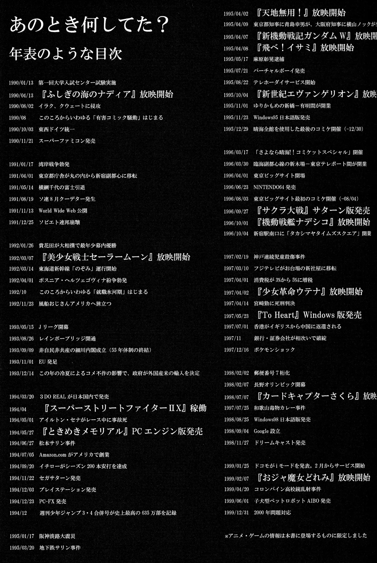 ) あのとき何してた? Page.2