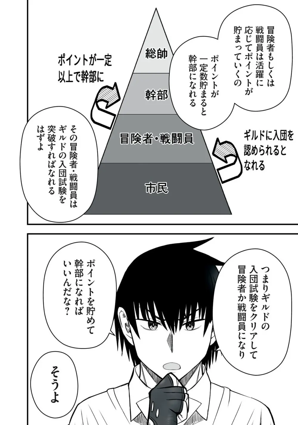 異世界らくらくサバイバル～生存スキル強者の俺が美少女四人と暮らす無人島生活～ raw 第05 Page.142