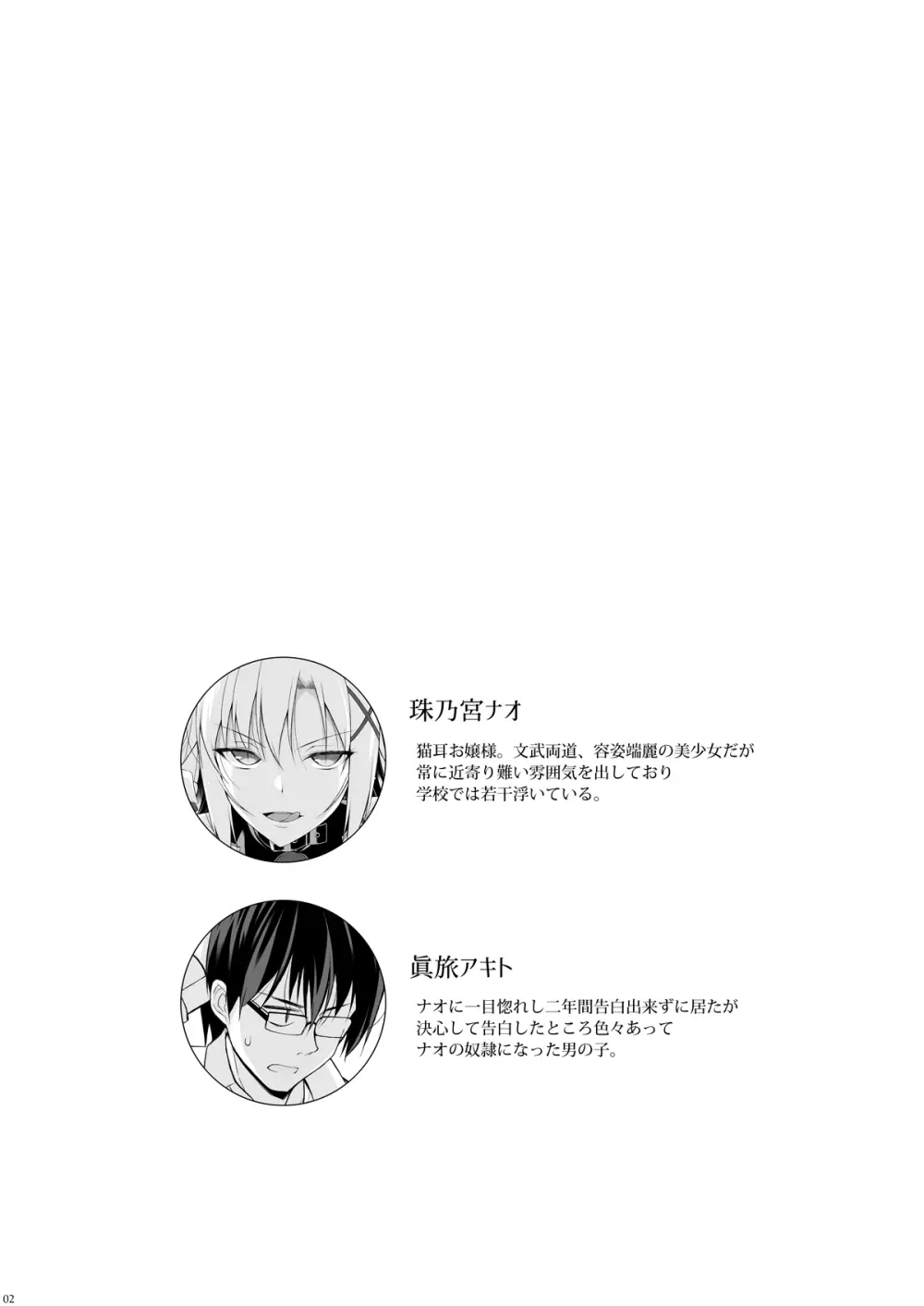 ねことげぼくpreⅢ Page.2